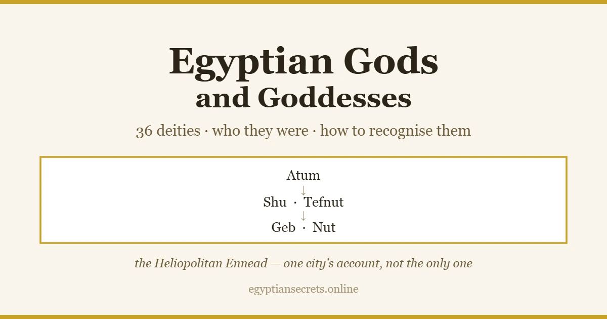 Egyptian gods and goddesses: 36 deities, with the Heliopolitan Ennead genealogy