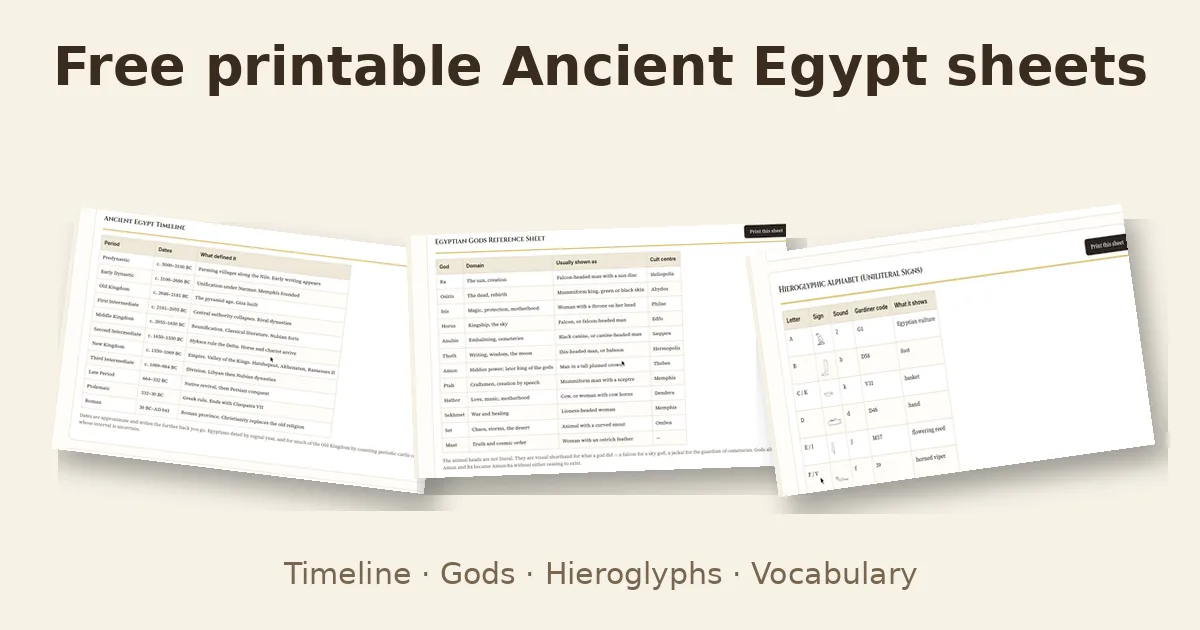 Printable ancient Egypt classroom reference sheets